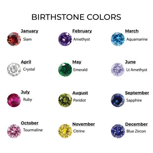 Birthstone ring and stone necklace